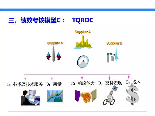一文初識供應鏈管理 恒捷供應鏈的專精服務之道